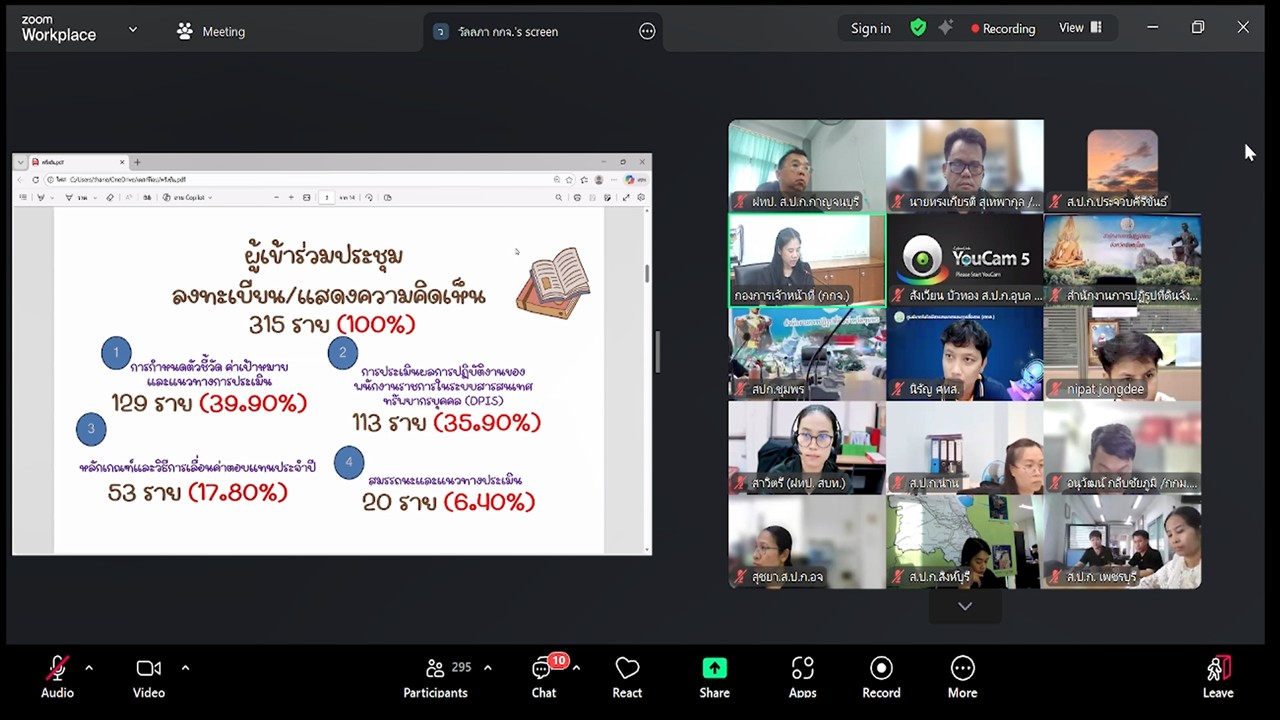 title - เข้าร่วมรับฟังการชี้แจงการสร้างความรู้ความเข้าใจ หลักเกณฑ์ และวิธีการประเมินผลการปฏิบัติงานของพนักงานราชการทั่วไป ในสังกัด ส.ป.ก. ผ่านสื่ออิเล็กทรอนิกส์ (ผ่านระบบออนไลน์ Zoom Meeting)